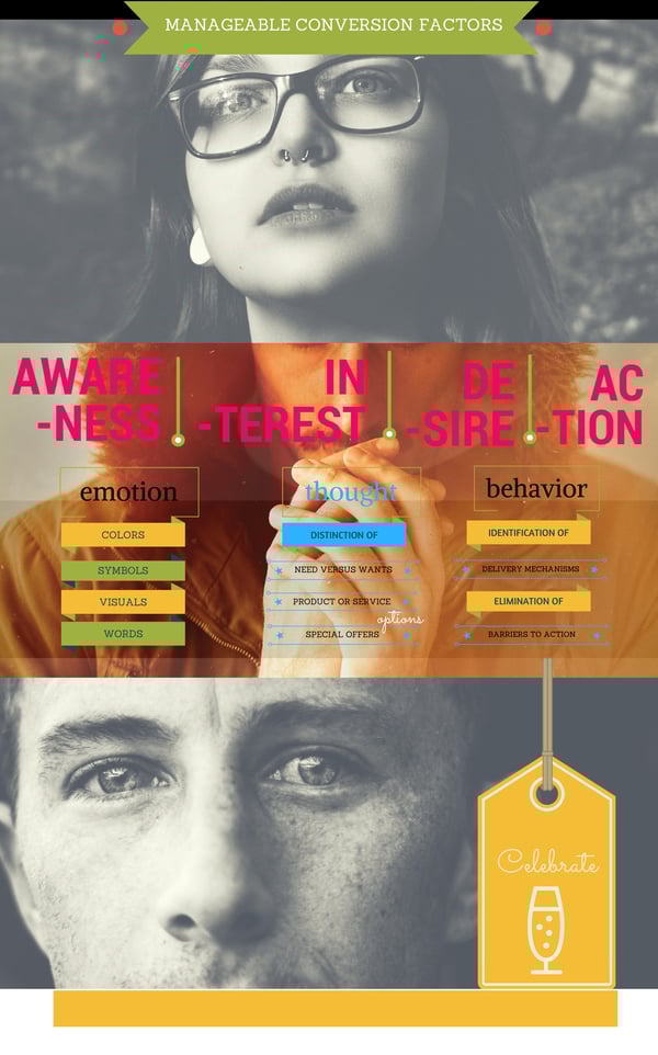 conversion factors.jpg